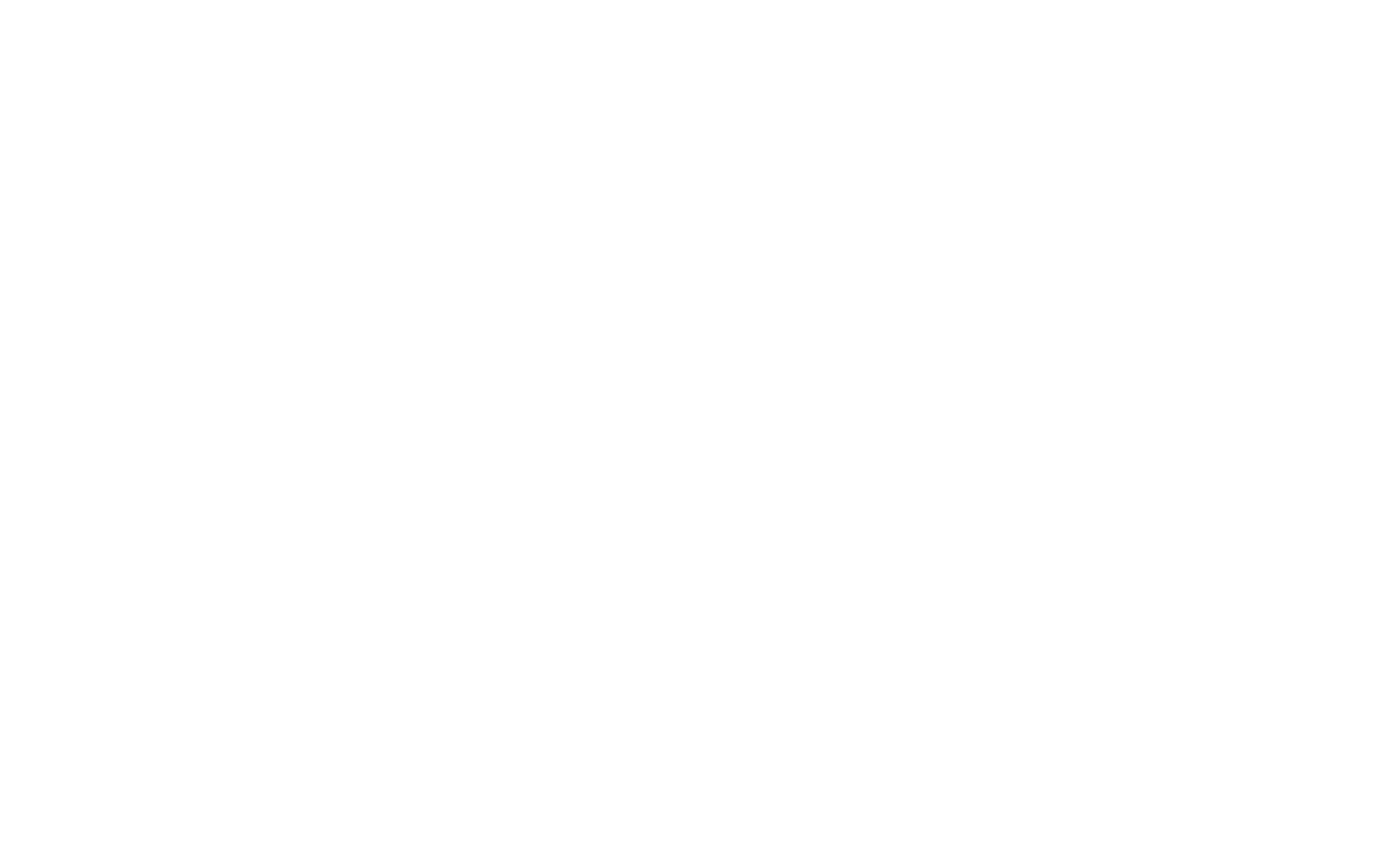 Garden Gables